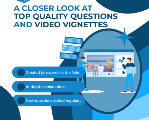 A Closer Look at Top Quality Questions and Video Vignettes